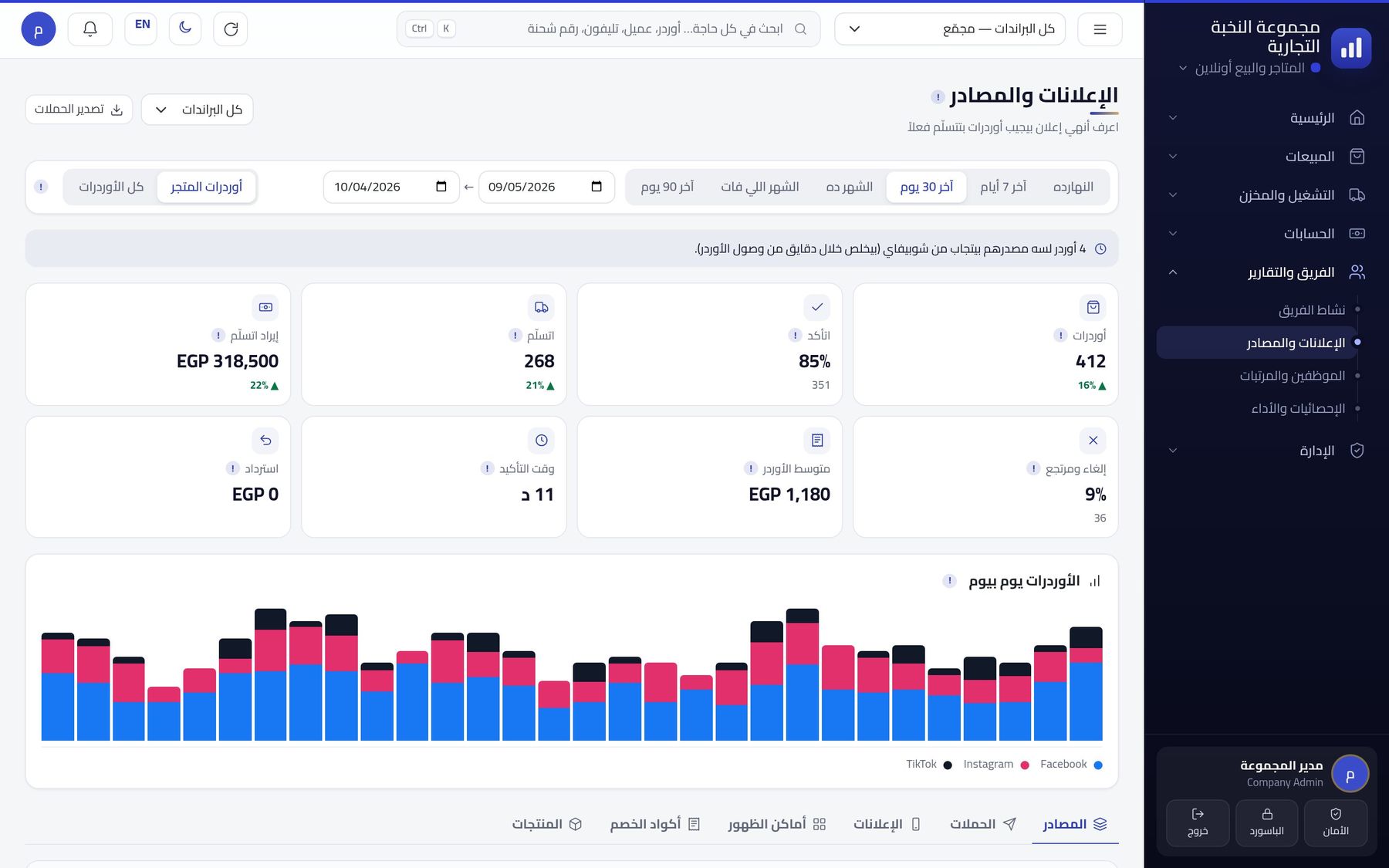 تعرف فلوس إعلاناتك راحت فين
