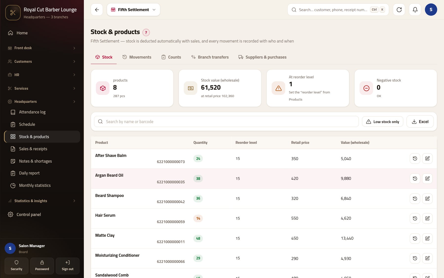 Inventory, suppliers and counts