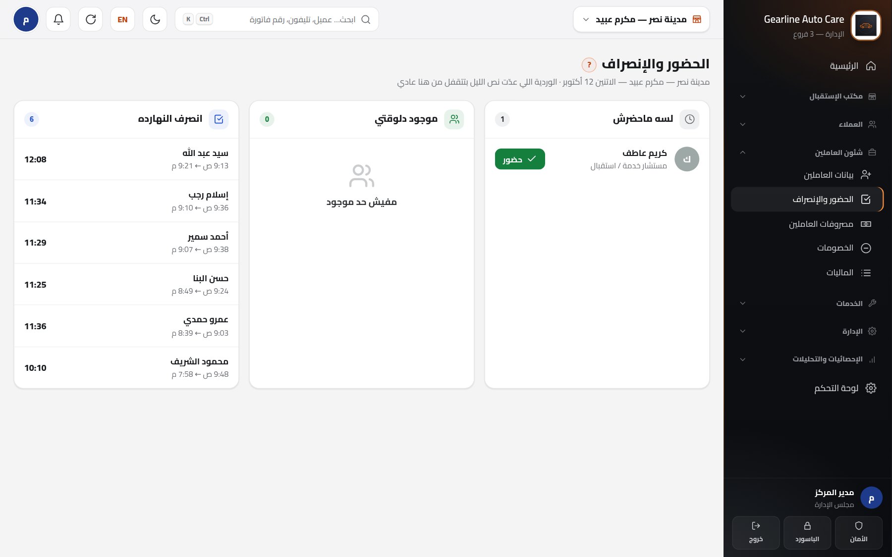 الفنيين والحضور والمرتبات