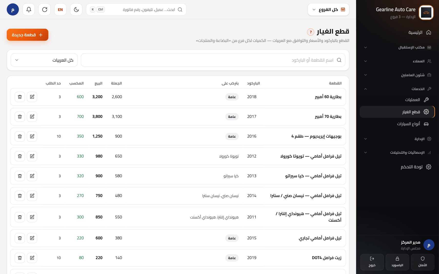قطع الغيار والمخزن