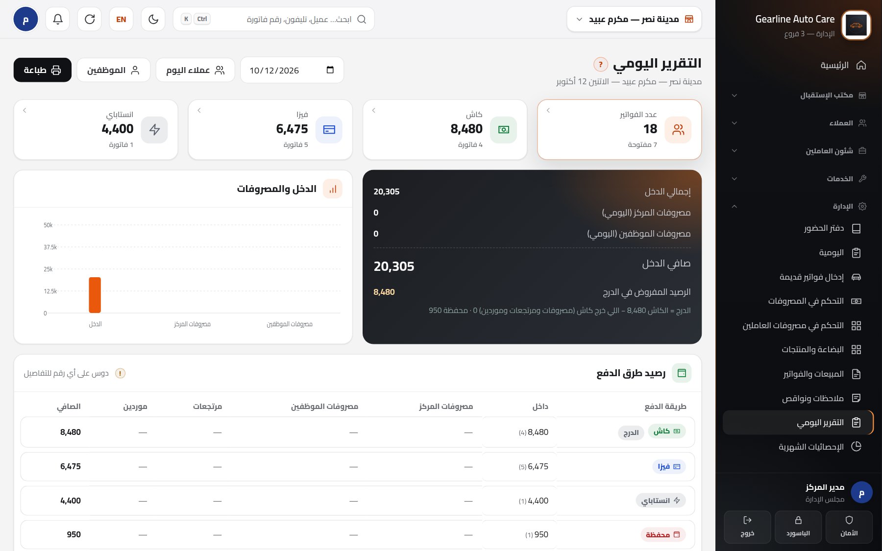 التقرير اليومي والدرج