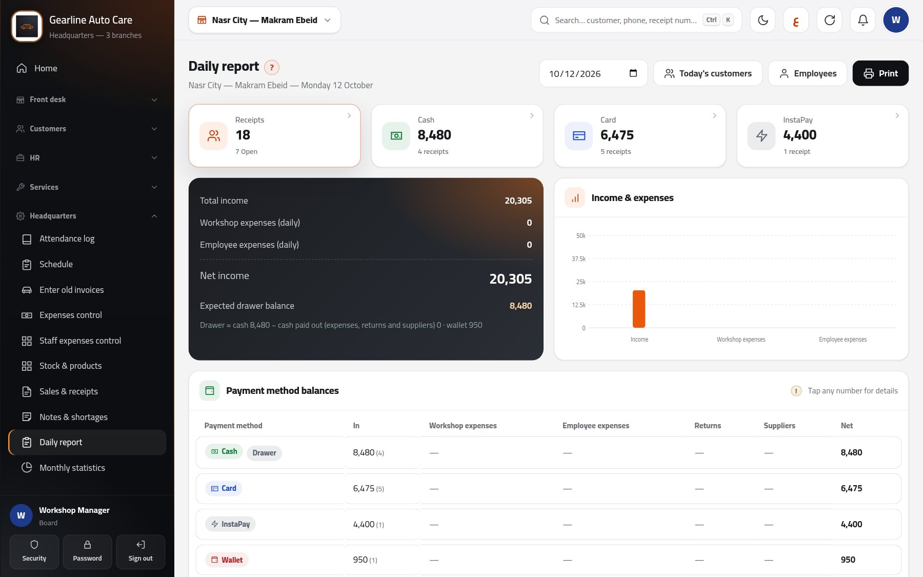 Daily report and drawer