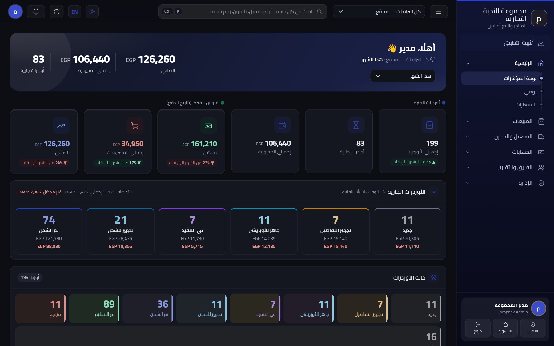 الوضع الليلي