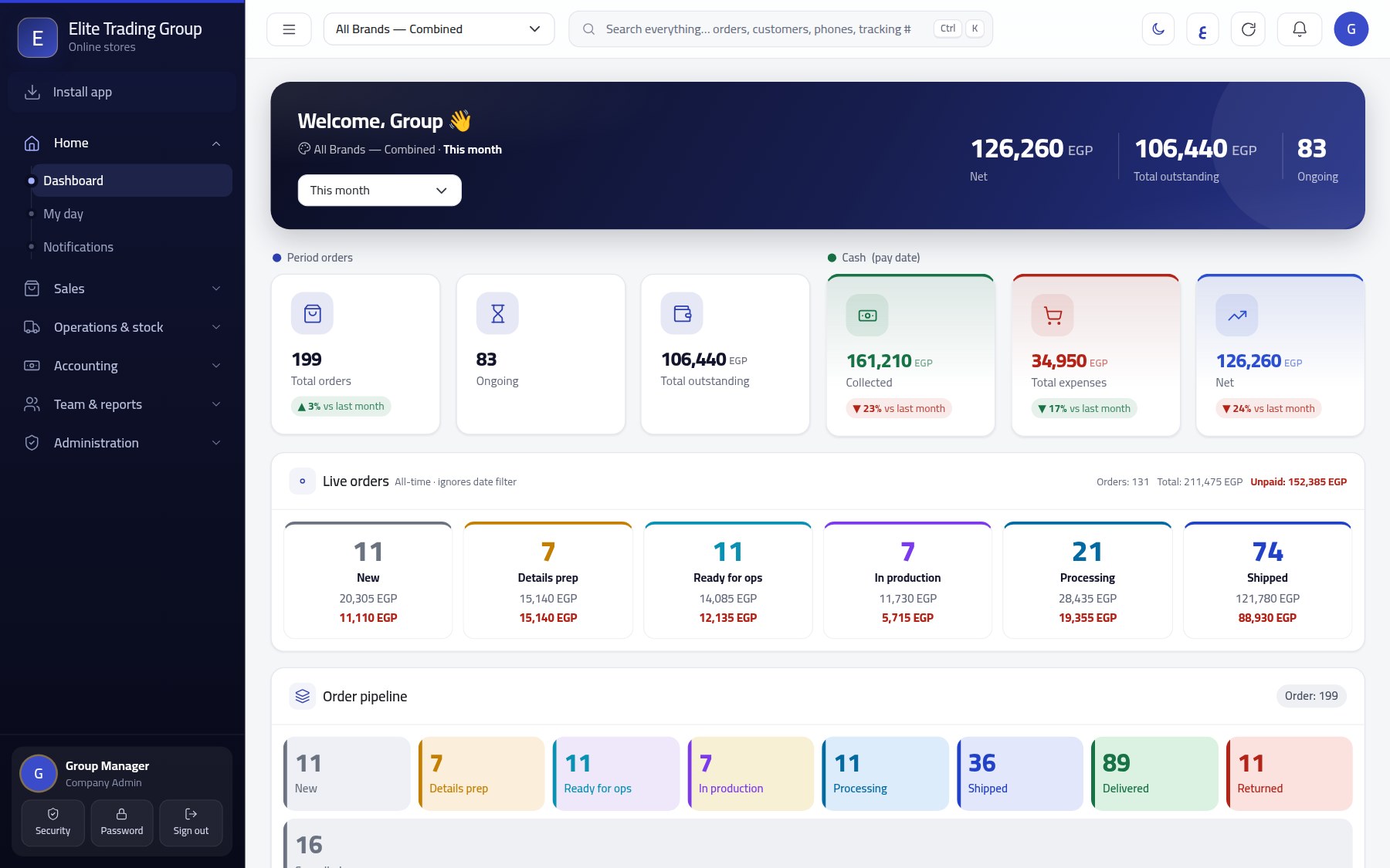 Your whole business in one system