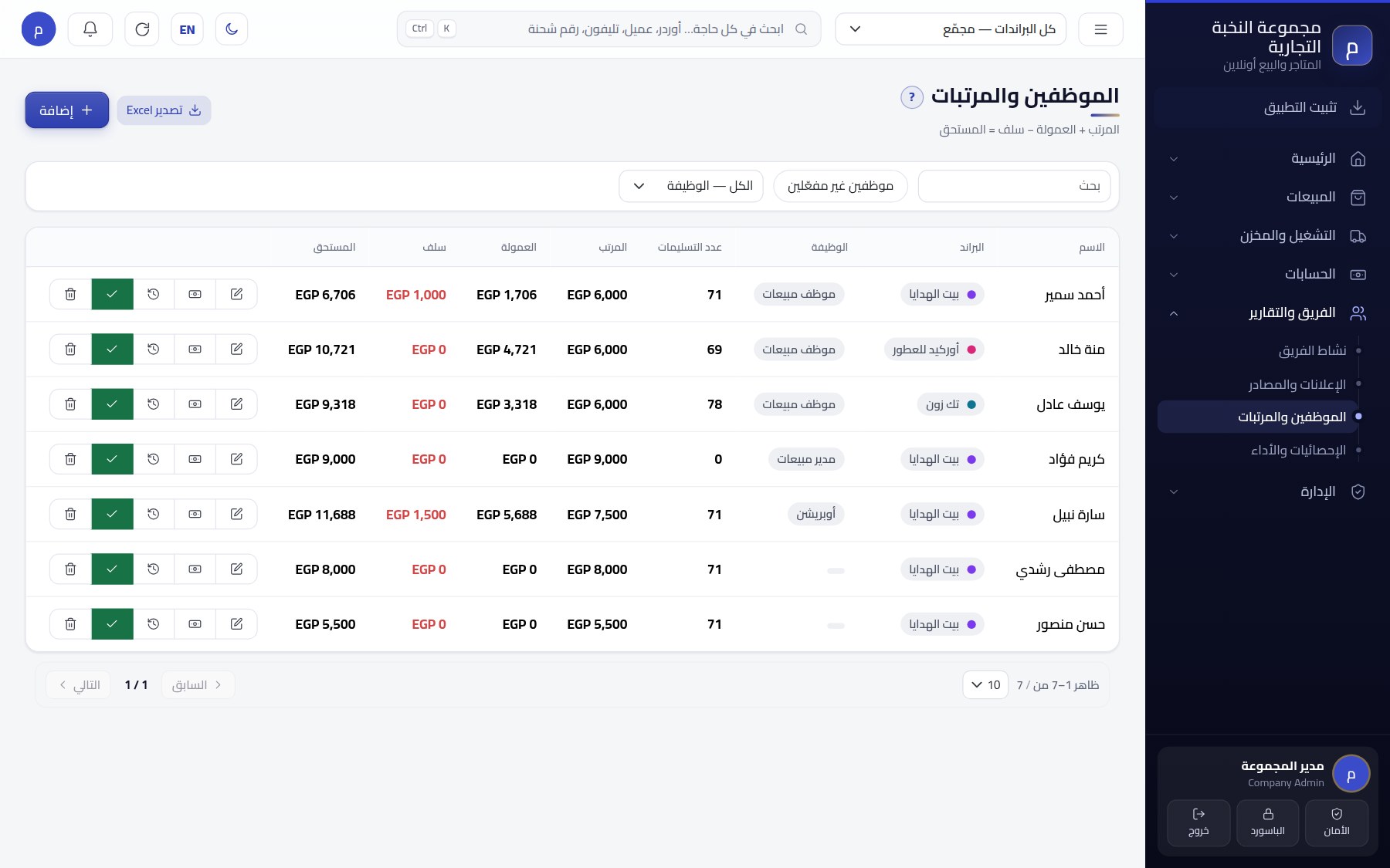 المرتبات والعمولات