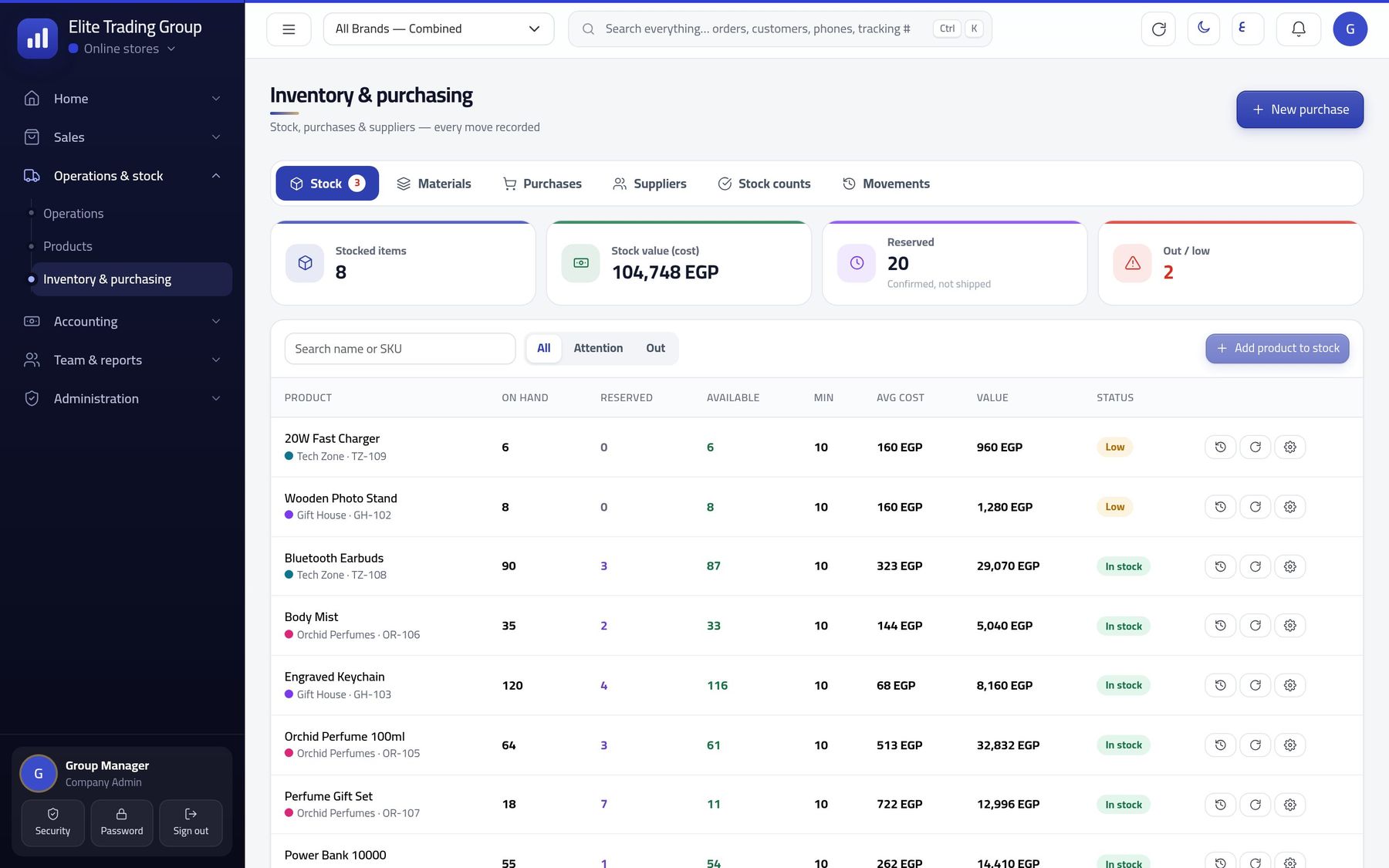 Inventory & purchasing