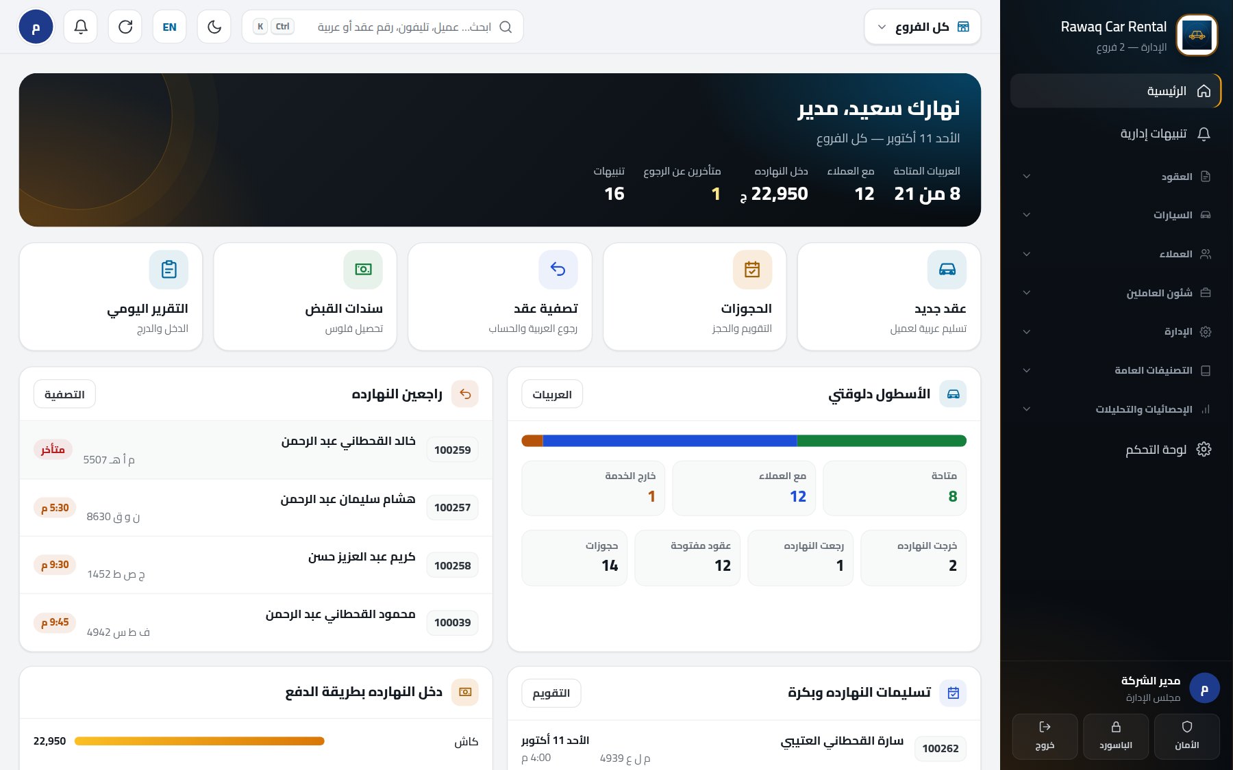 تأجير العربيات