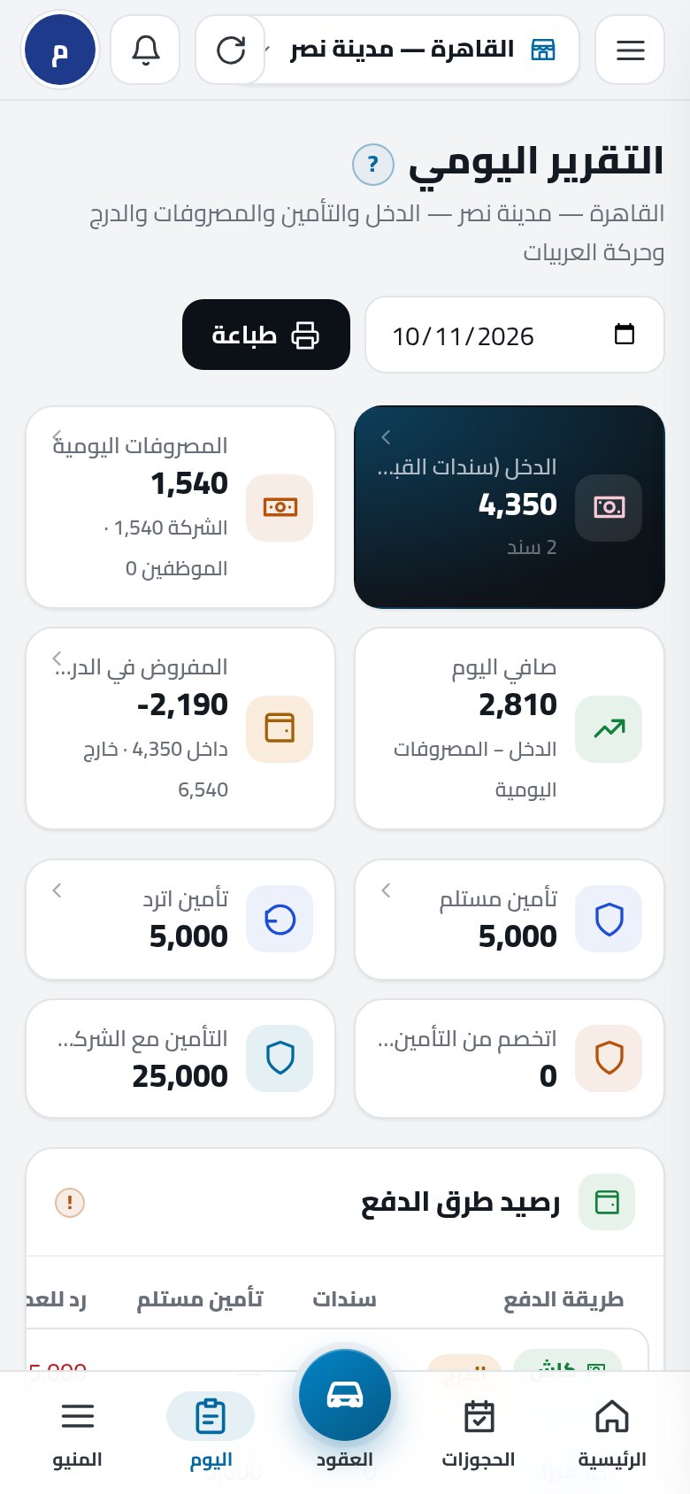 التقرير اليومي