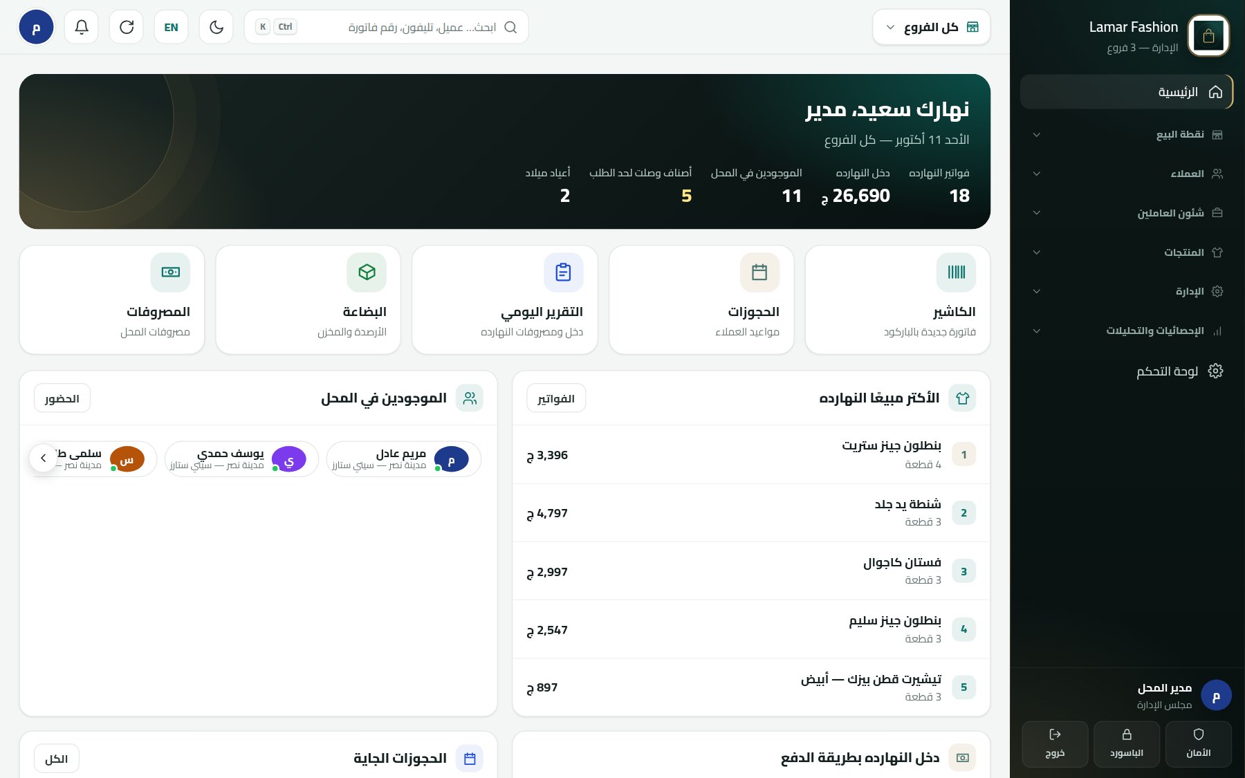 كل الفروع من مكان واحد