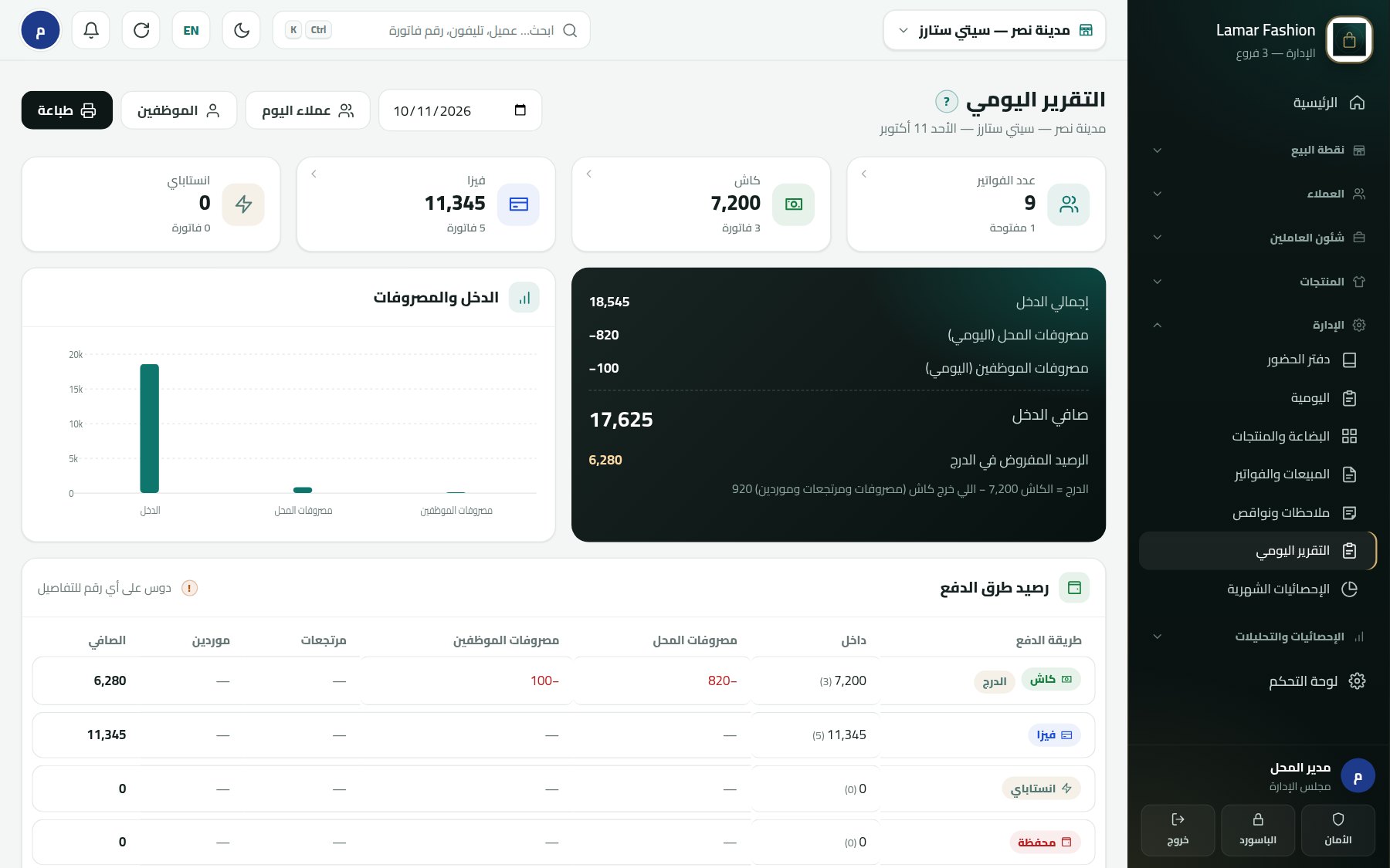 التقرير اليومي والمكسب